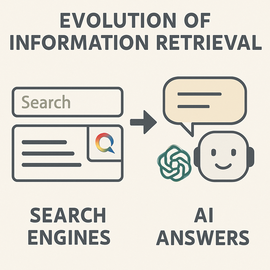 AI’s Impact on Information Retrieval: Transformative Answers